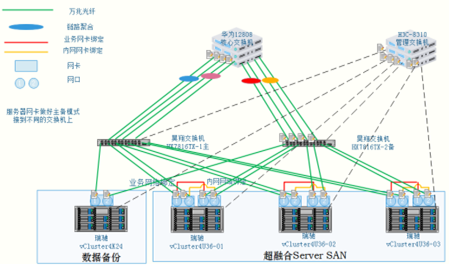 1615363496826456.png d18a784386c3b2baaf7607d6483d115.png